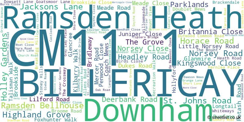 A word cloud for the CM11 1 postcode